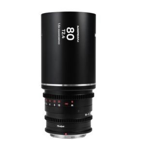 Nanomorph 80mm T2.4 1.5X S35 (Silver) Sony E